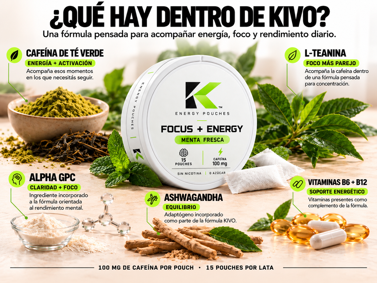 KIVO - Focus y Energía en formato pouch